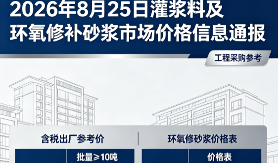 开远2026年8月25日灌浆料及环氧修补砂浆市场价格信息通报